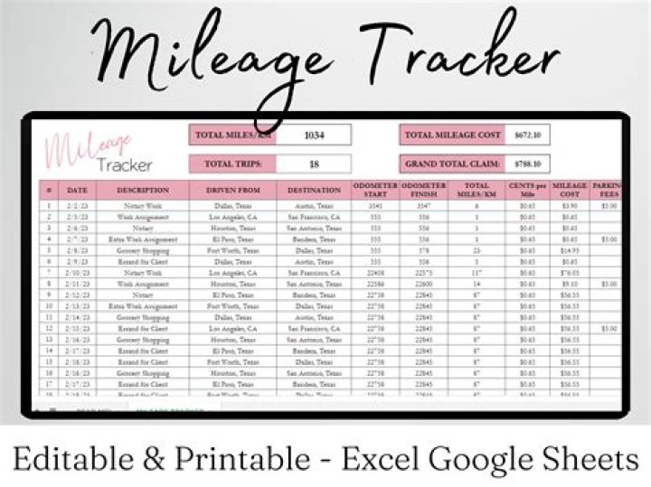 How do I track my trip mileage?