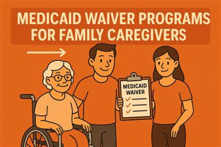 How do Medicaid waiver programs work?