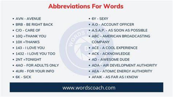 How do you abbreviate ambassador?