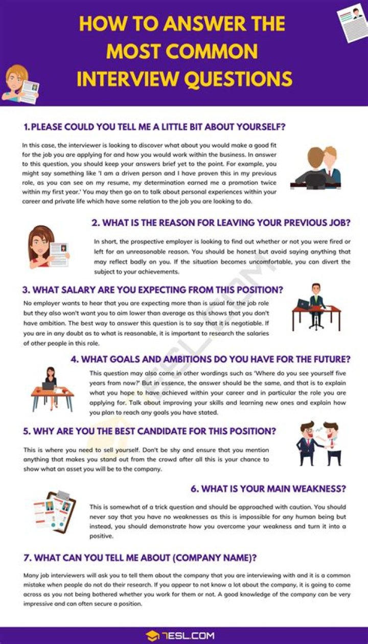 How do you answer an interview question and stay?