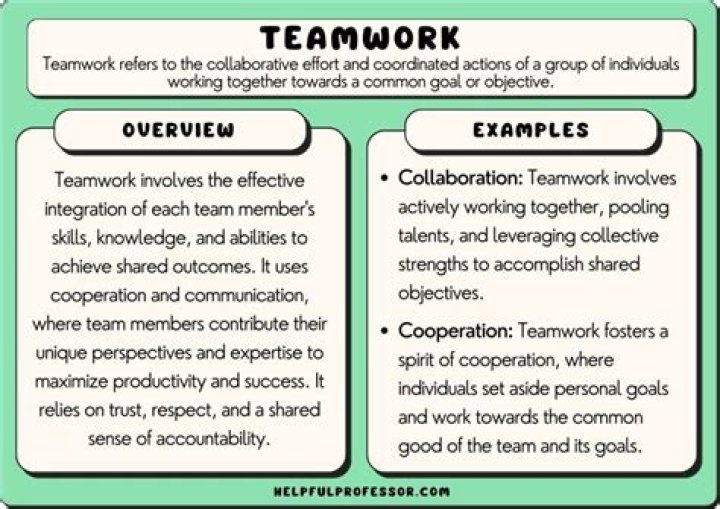 How do you answer the ability to work as a team?