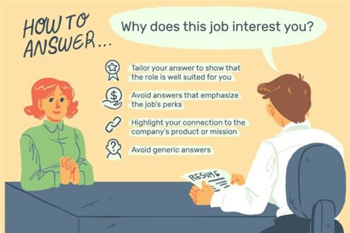 How do you answer what appeals to you?