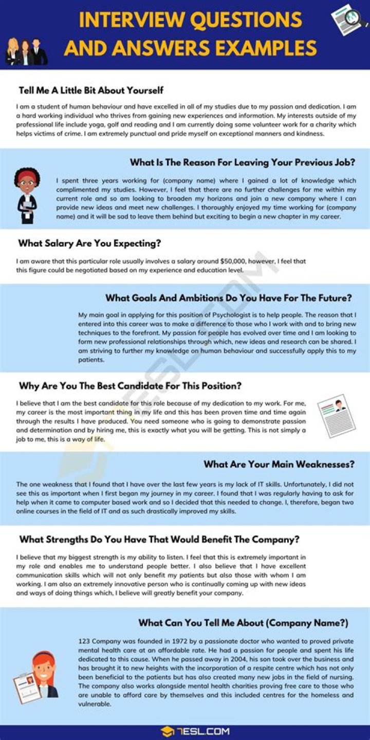 How do you answer what are your goals in a job interview?