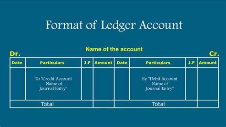 How do you arrange ledger accounts?