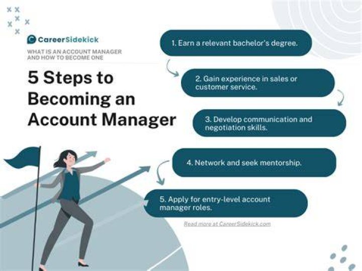 How do you become an information manager?