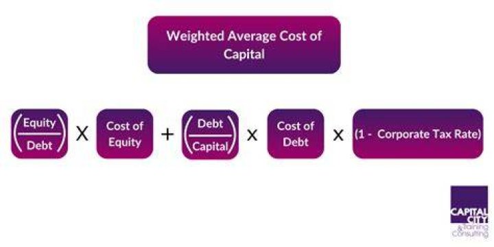 How do you calculate average life of debt?