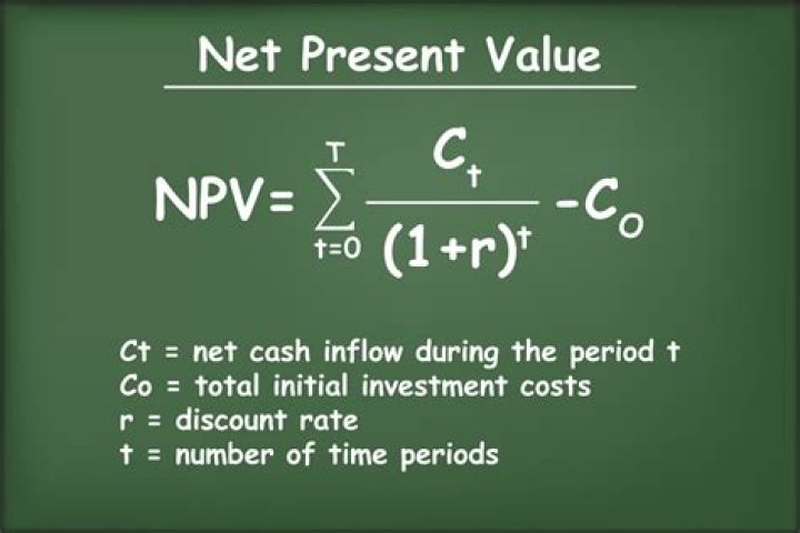 How do you calculate NPV in agile?