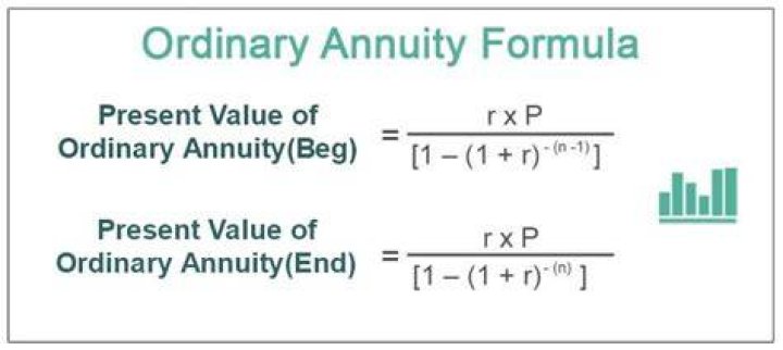 How do you calculate ordinary annuity?