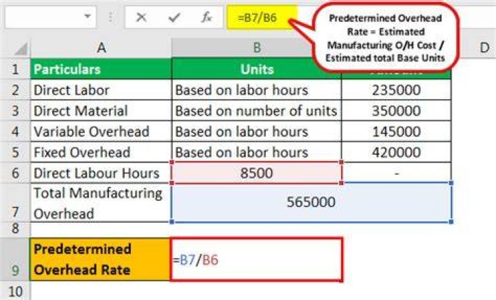How do you calculate predetermined overhead allocation rates based on direct labor hours direct labor costs and machine time?