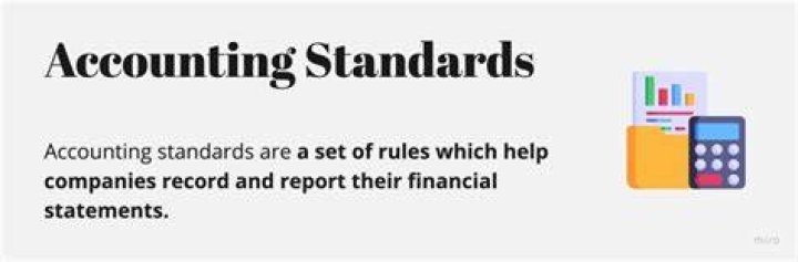 How do you calculate purchase consideration as per Accounting Standard 14?