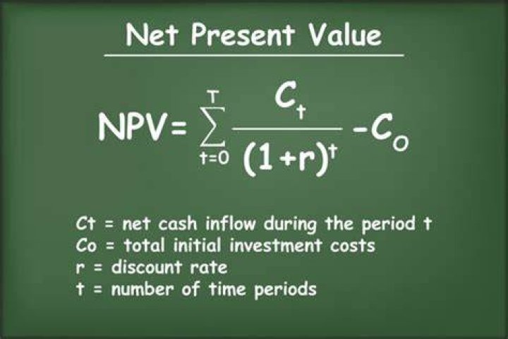 How do you calculate T in NPV?