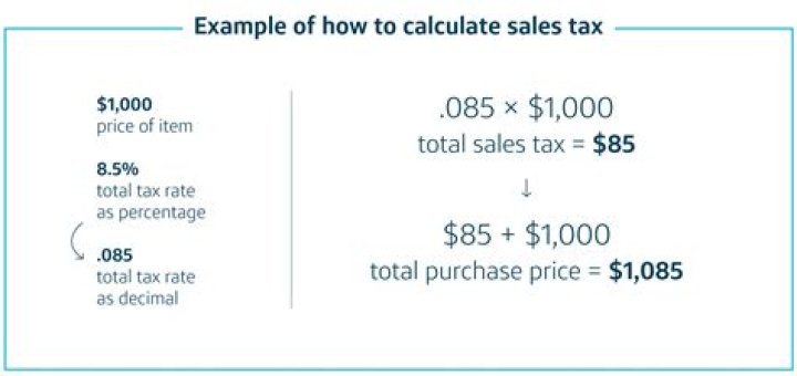 How do you calculate tax on something?