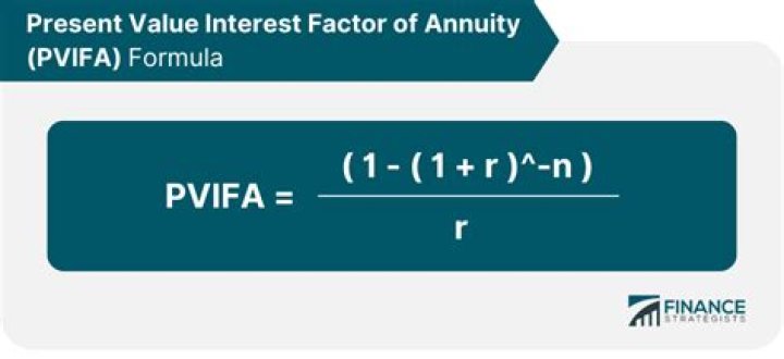 How do you calculate the present value of an annuity interest factor?