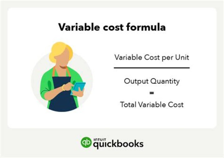 How do you calculate variable costs from contributions?