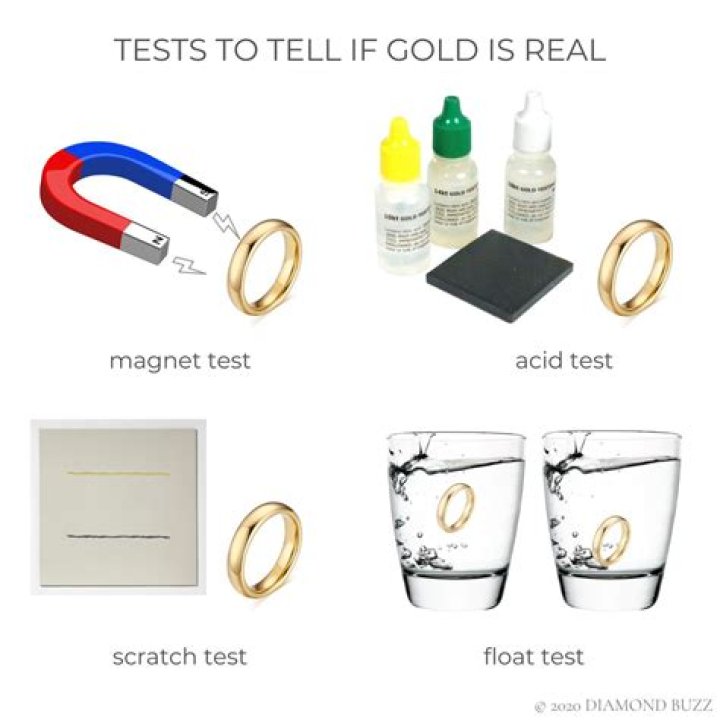 How do you check to see if something is gold?