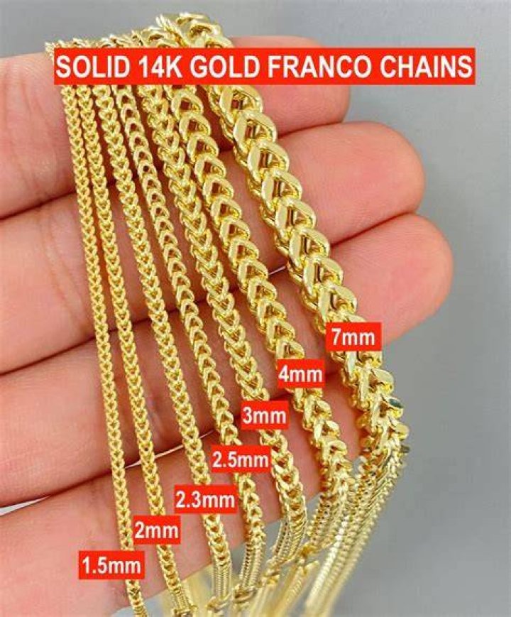 How do you convert 24k gold to 14k gold?