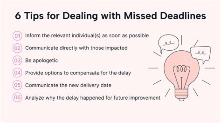 How do you deal with a time you missed the deadline?