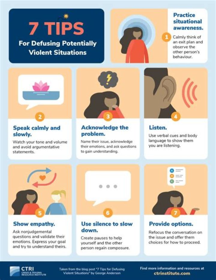 How do you defuse a complaint to face-to-face?