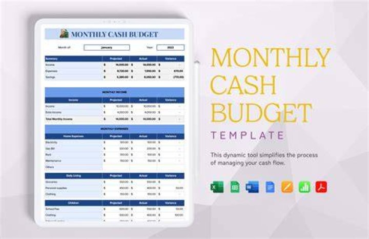 How do you evaluate a cash budget?