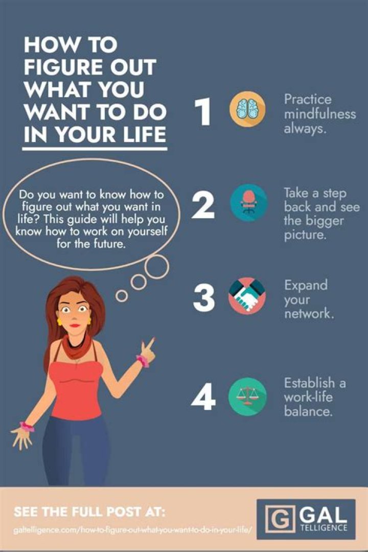 How do you figure out what you want in life?
