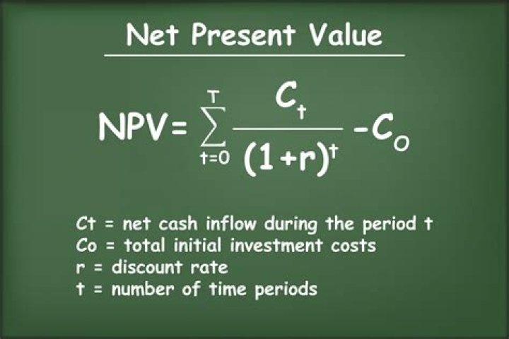 How do you find PI from NPV?