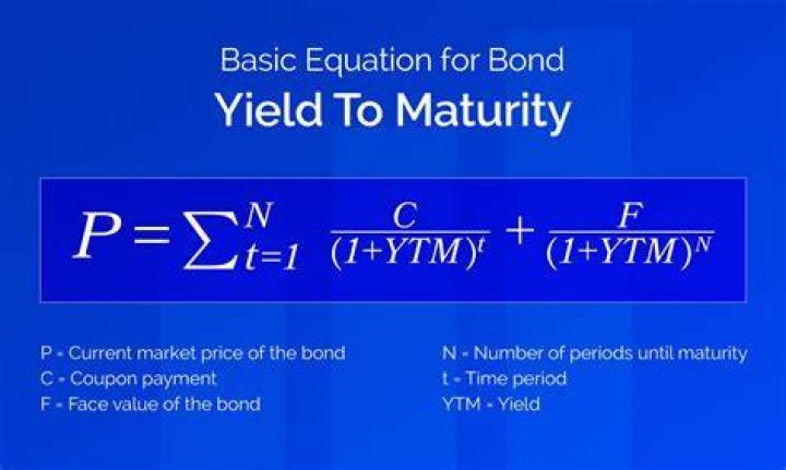 How do you find the maturity date of a bond?