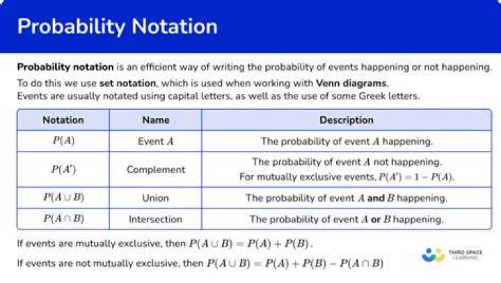 How do you find the probability of an event in statistics?