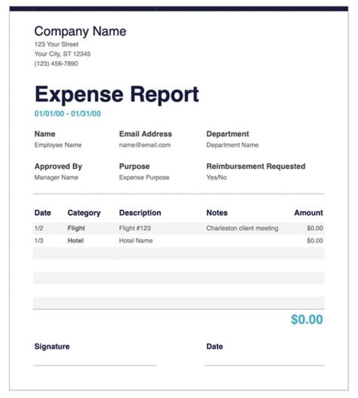 How do you handle expense reports?