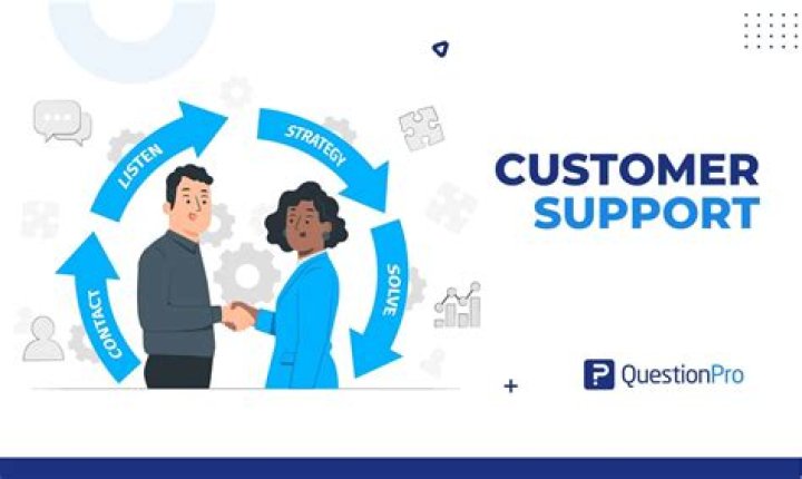 How do you impact your customers?