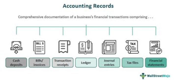 How do you keep accounting records?