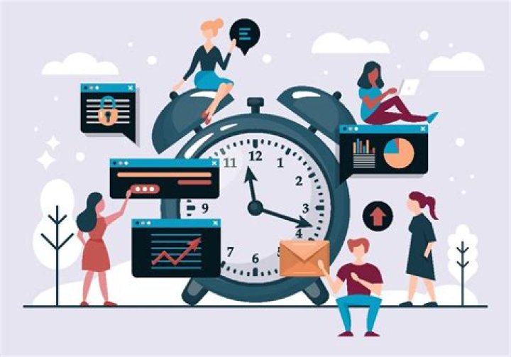 How do you manage time and multitask?