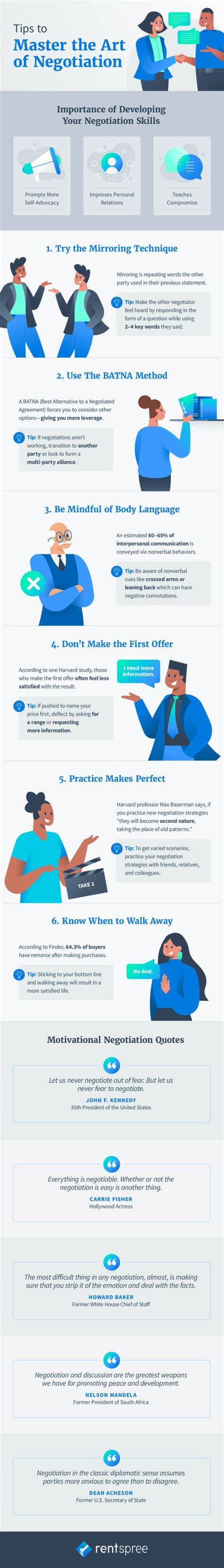 How do you negotiate real estate transactions?