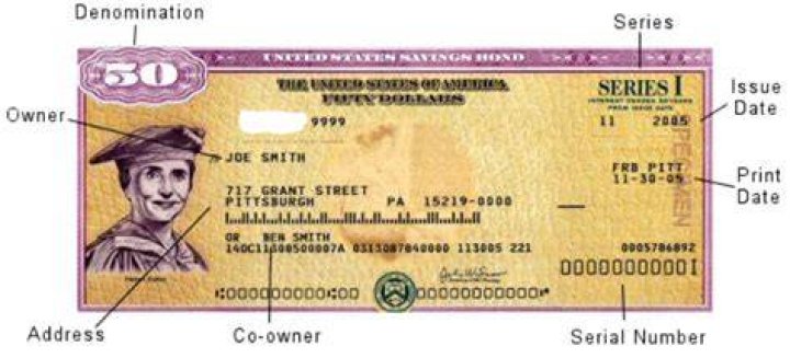 How do you read a bond serial number?