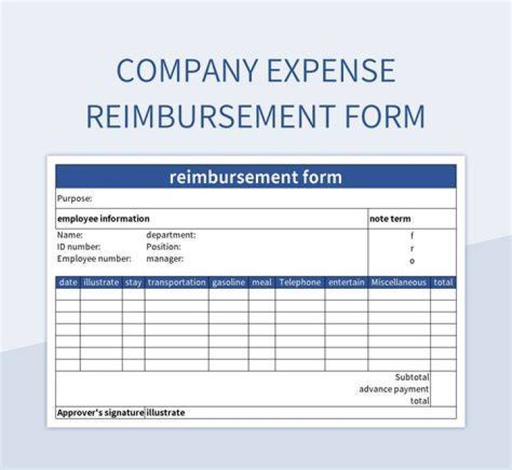 How do you record insurance reimbursement?