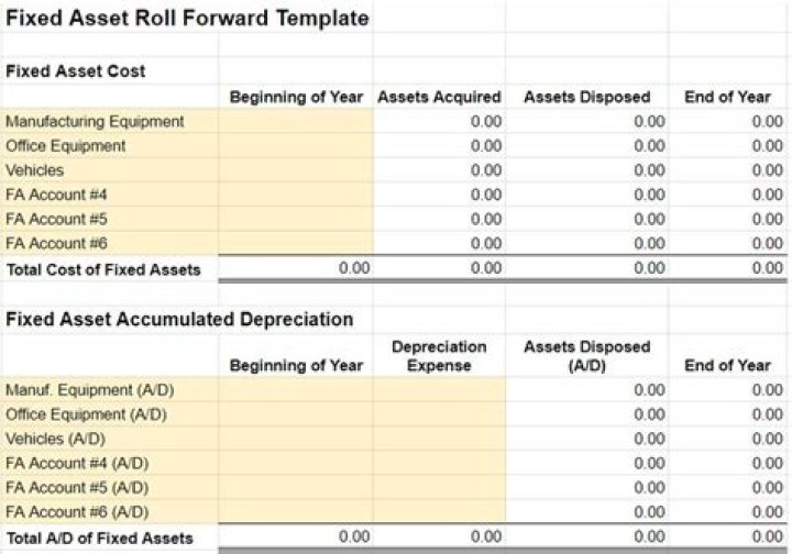 How do you roll forward accounts receivable?