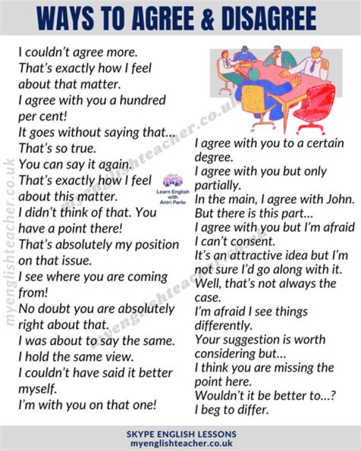 How do you say I disagree with you in different ways?