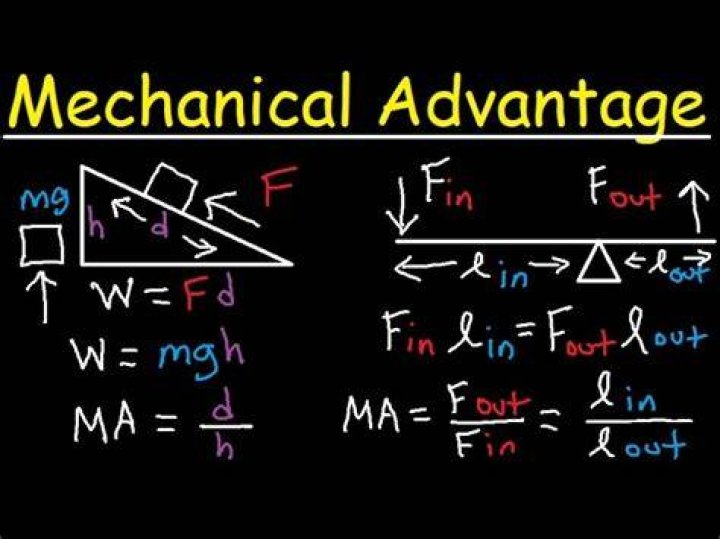 How do you solve for net change?