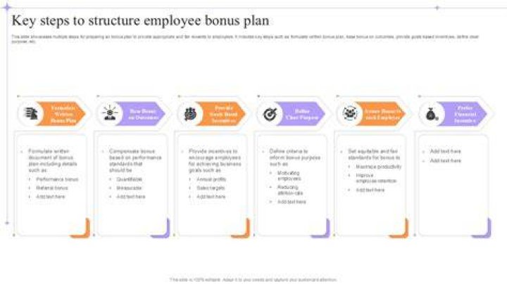 How do you structure an employee bonus plan?