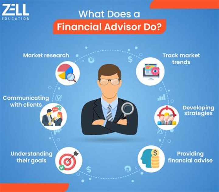 How do you tell if your financial advisor is ripping you off?
