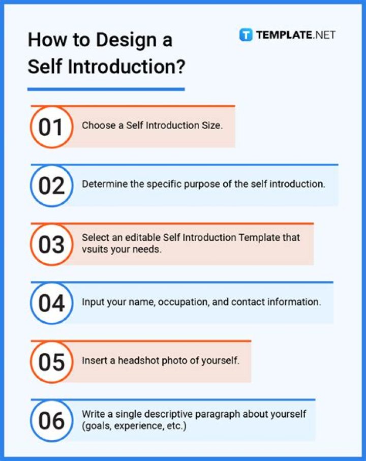 How do you write a self introduction in a title?