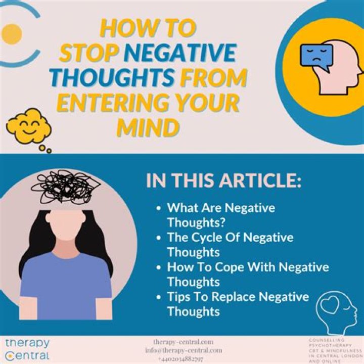 How do you write negative points about yourself?