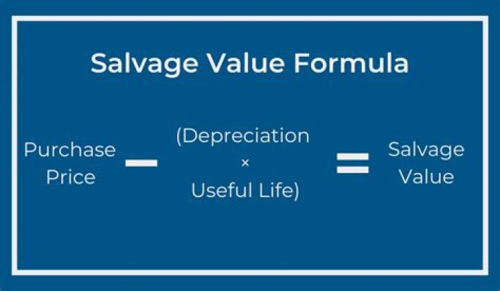 How does Allstate determine salvage value?