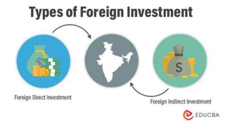 How does foreign investment benefit a country?