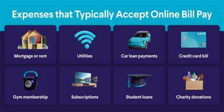 How does online bill pay Work through your bank?