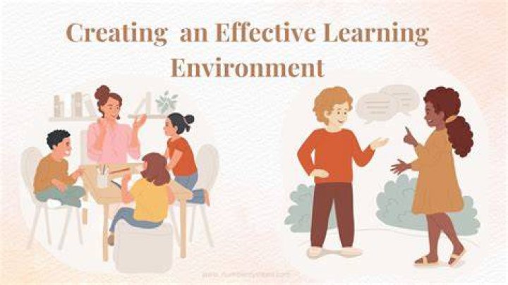 How does the environment affect teaching and learning?