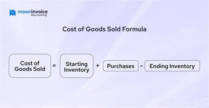 How does this error affect the cost of goods sold and the net income for the current year?