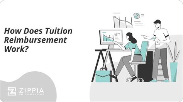 How does tuition reimbursement work with student loans?