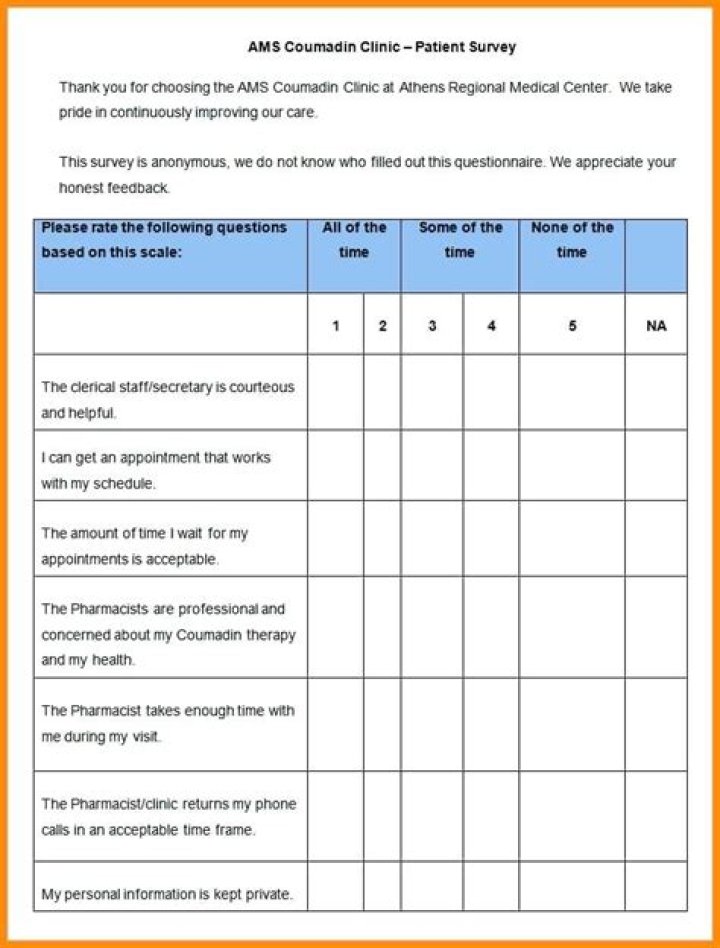 How effective are phone surveys?