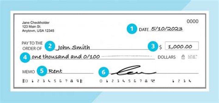 How far can a check be backdated?