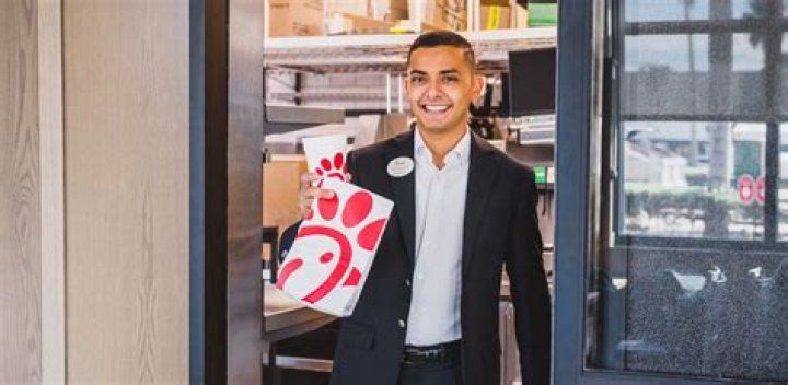 How hard is it to be a Chick-fil-A Operator?